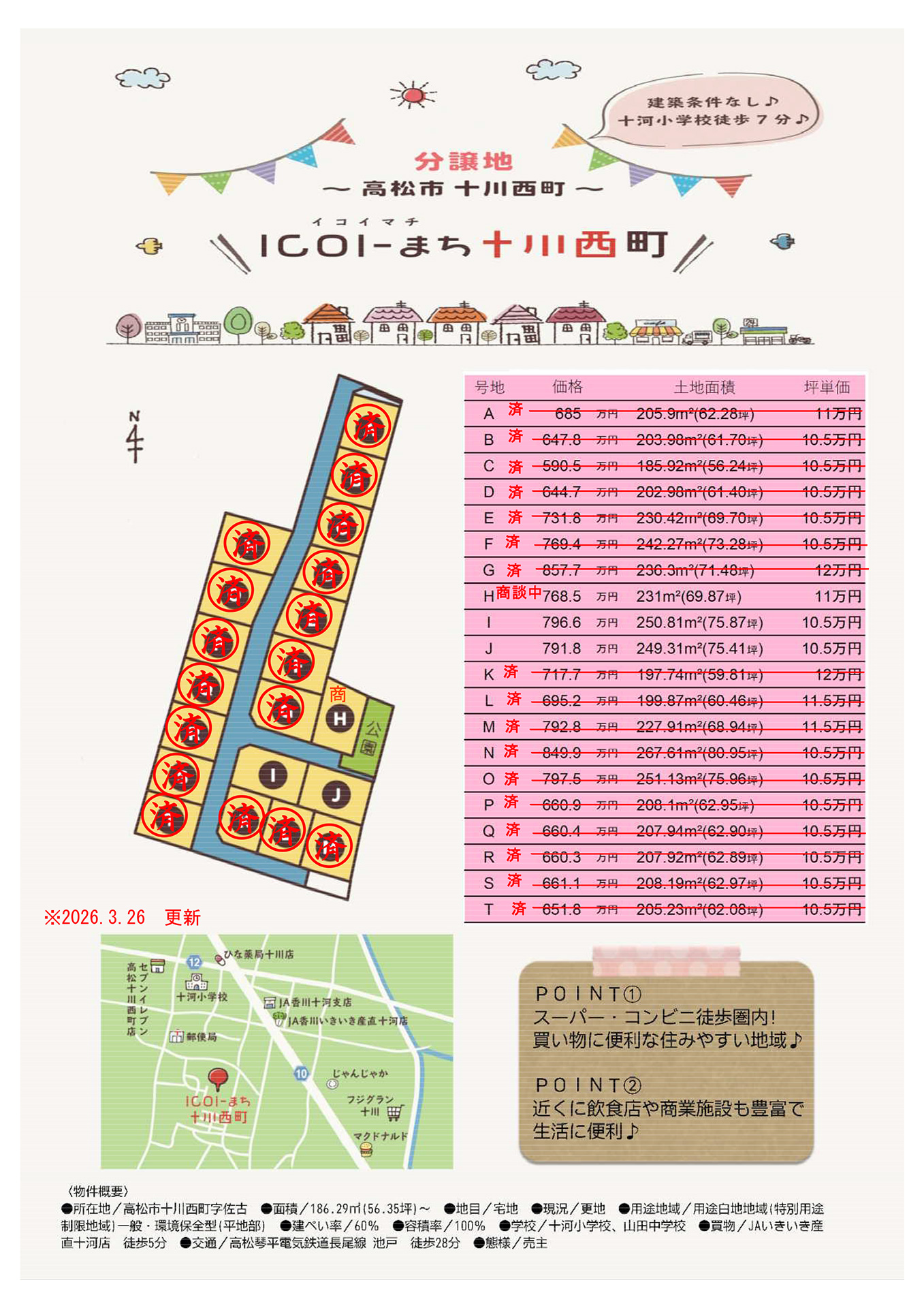 詳細情報-分譲地〜高松市十川西町〜「ICOI-まち十川西」