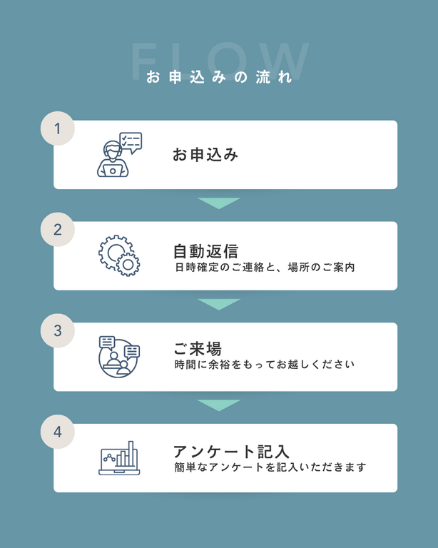 【高松市今里町】ミニマル×高性能住宅「TRETTIO」建売相談会